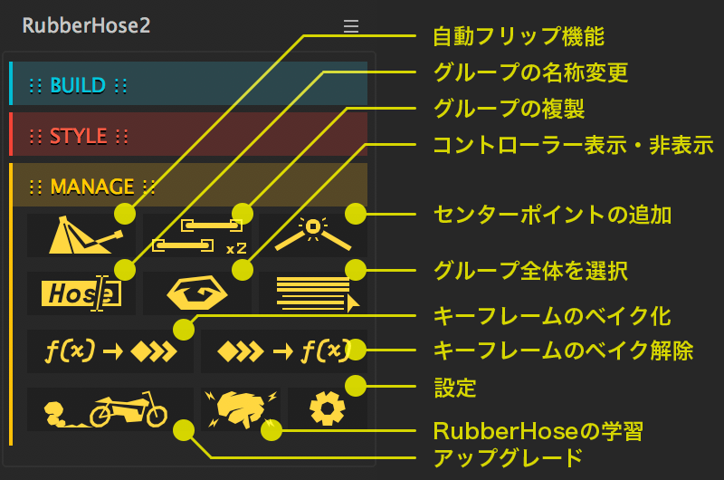 RubberHose 2は、After Effectsのアニメーションにikを導入できる、有料プラグイン 画像その15