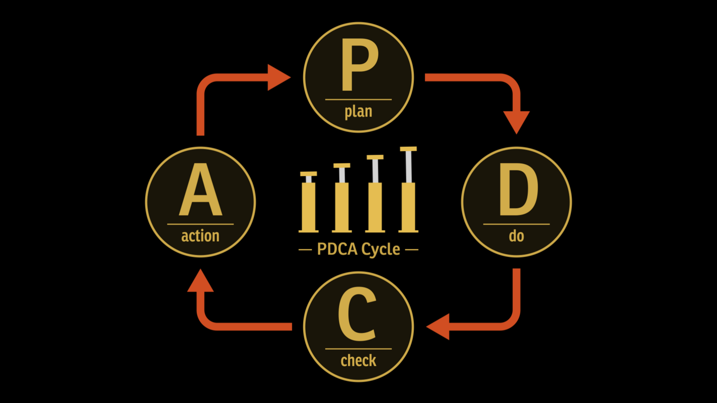 22 Infographics Animation / ウゴモーション / モーショングラフィックス企画制作 紹介画像その3
