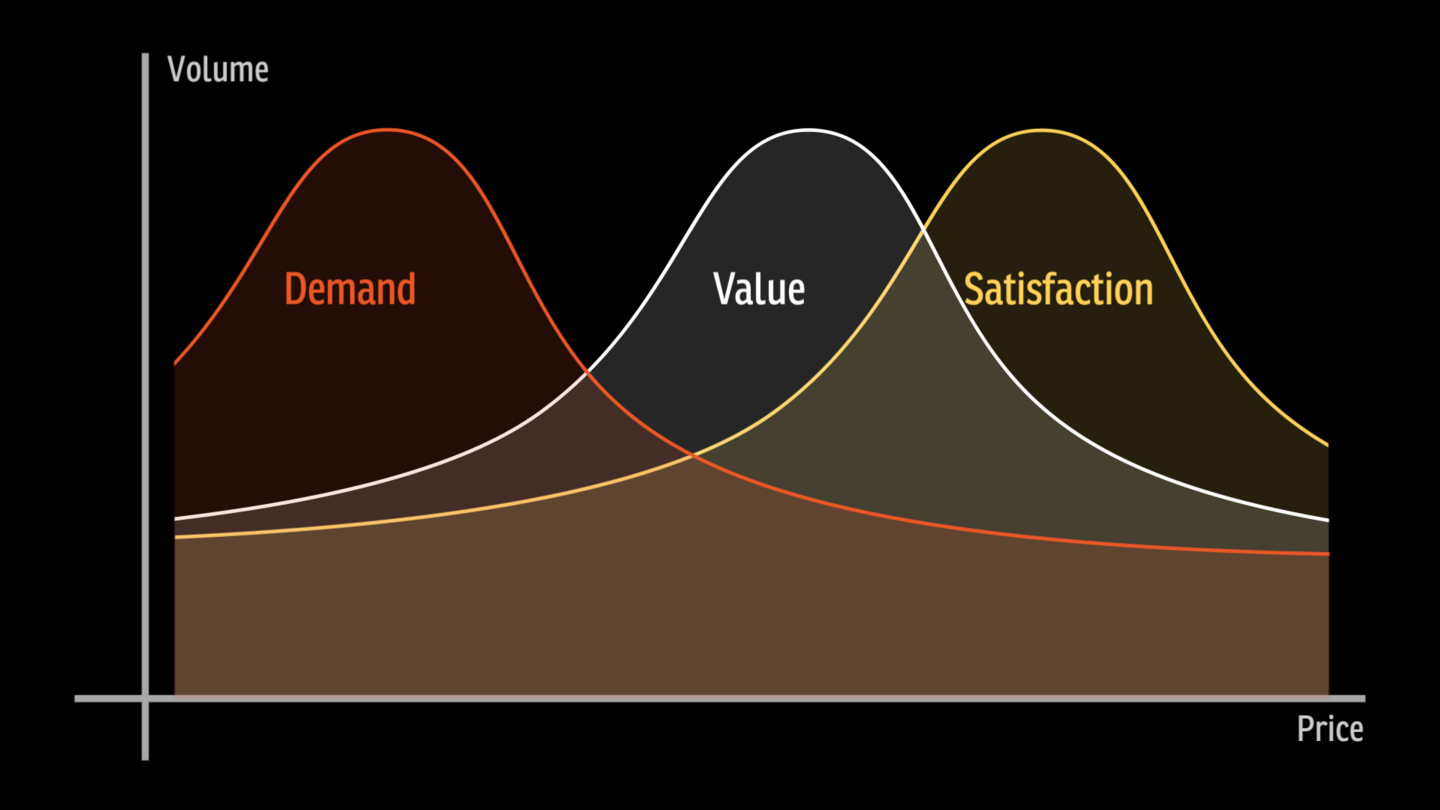 22 Infographics Animation / ウゴモーション / モーショングラフィックス企画制作 紹介画像その8