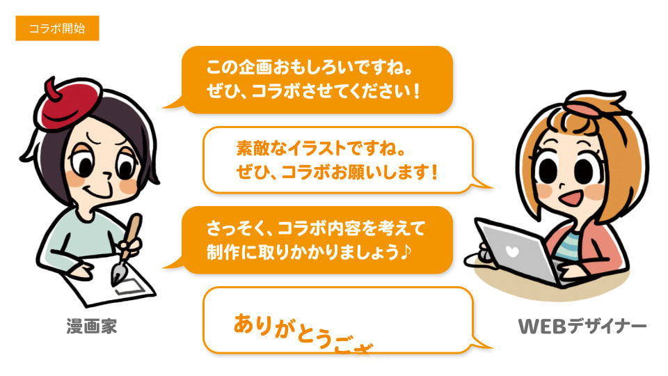 協業支援サービス Collabos 紹介動画 01 / ウゴモーション / モーショングラフィックス企画制作 紹介画像その2