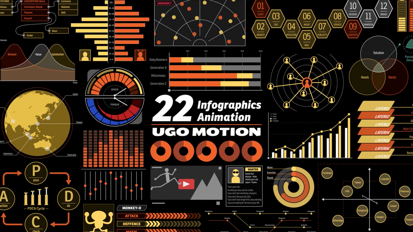 22 Infographics Animationのバナー画像