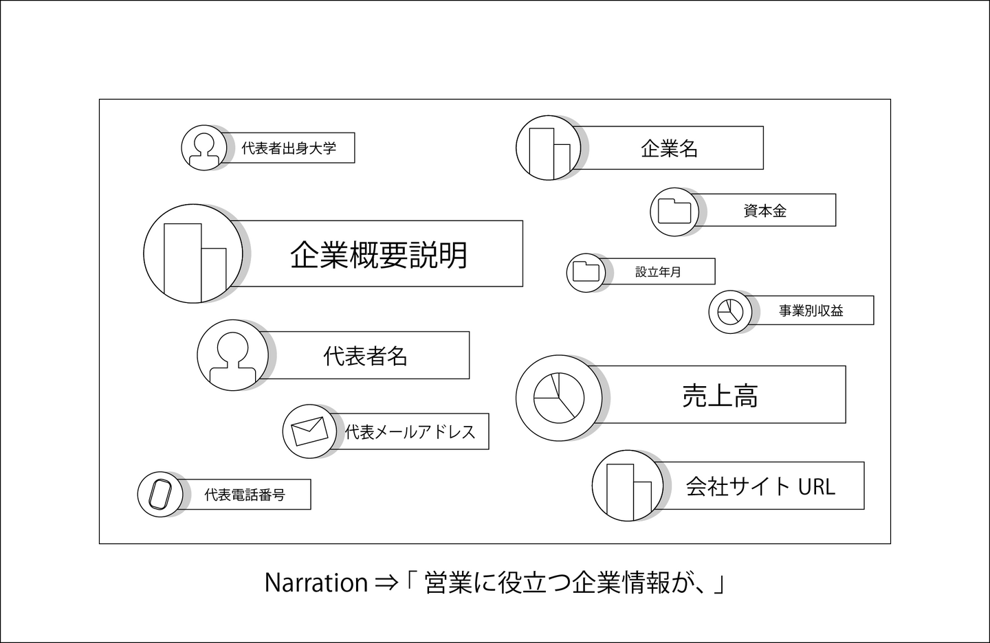 Musubu PVの絵コンテ画像 02