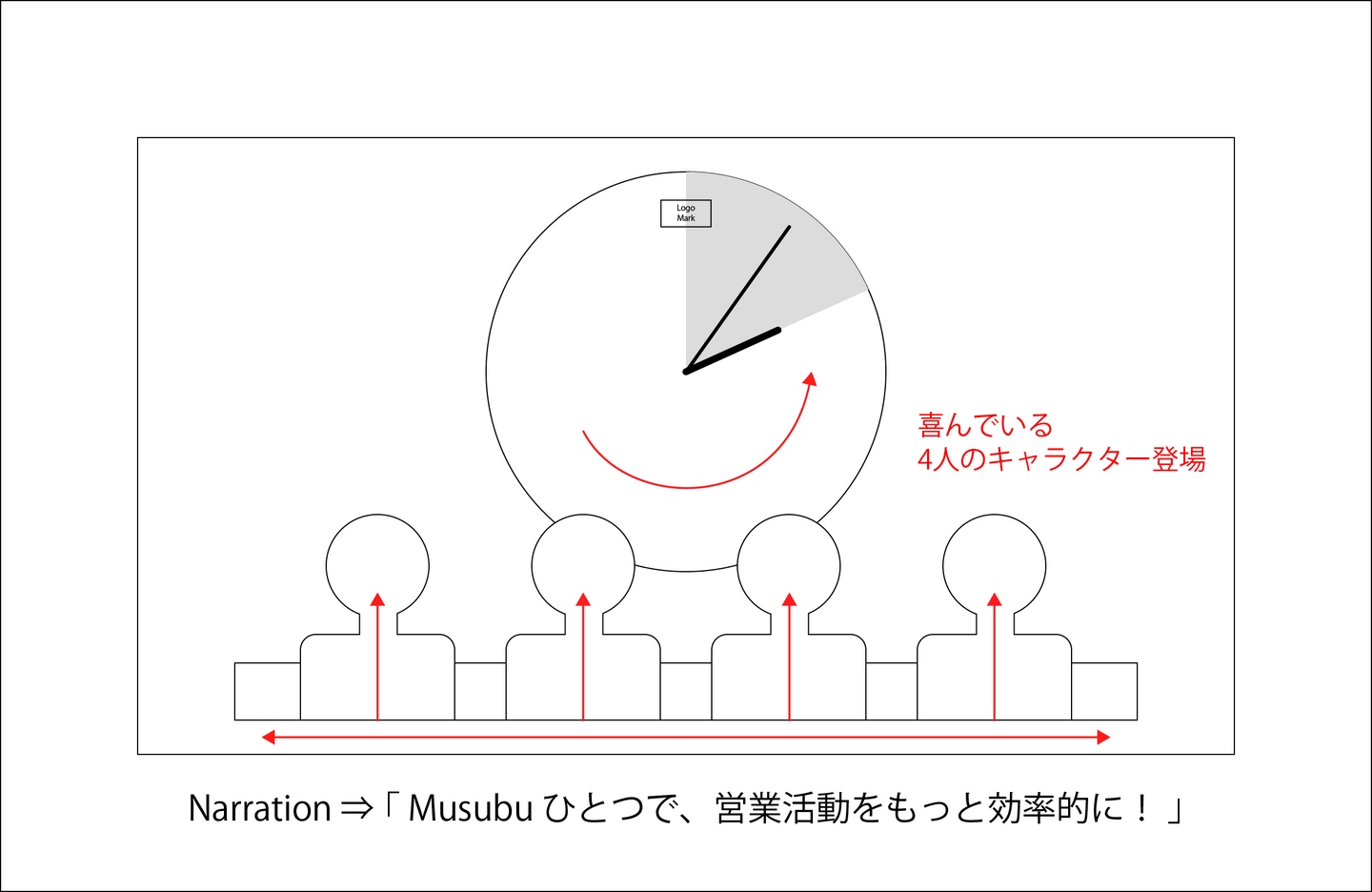 Musubu PVの絵コンテ画像 04