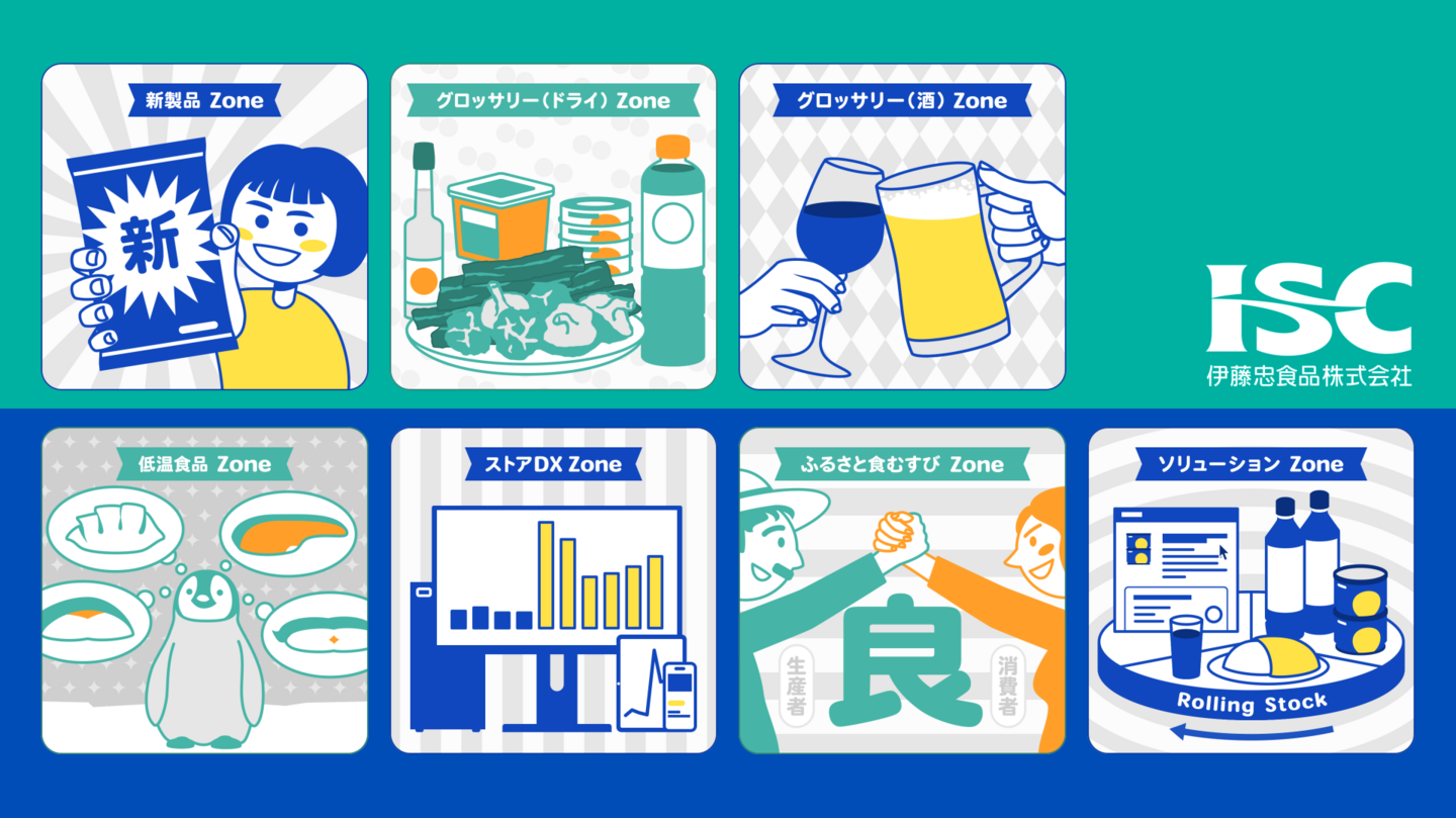 Ignition for Google Cloud PV 2023のバナー画像